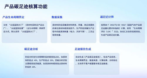 河南園區(qū)能碳管理系統(tǒng)口碑之選 集能科技以數(shù)字化賦能綠色轉(zhuǎn)型
