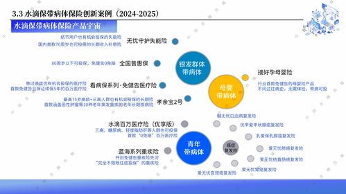 水滴保2025服務(wù)生態(tài)大會(huì) 以AI驅(qū)動(dòng)“三好服務(wù)”，引領(lǐng)保險(xiǎn)科技全面升級(jí)