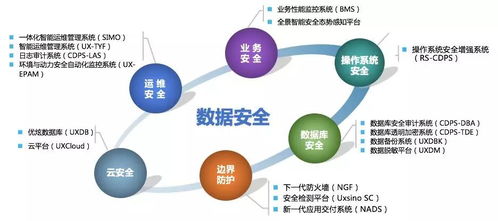 優(yōu)炫軟件榮膺2019年度最佳產(chǎn)品技術(shù)創(chuàng)新獎(jiǎng)，彰顯信息技術(shù)咨詢行業(yè)領(lǐng)先實(shí)力